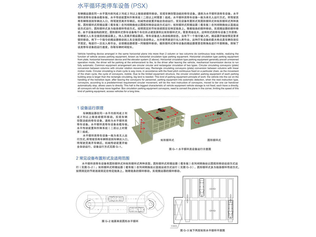 水平循環類停車設備（PSX）