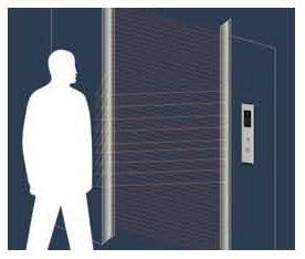 太陽能光伏電（diàn）梯