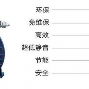 太陽（yáng）能光伏電梯